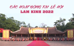 [Infographic] Các hoạt động tại Lễ hội Lam Kinh năm 2022