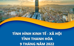 [Infographic] Tình hình kinh tế - xã hội tỉnh Thanh Hóa 9 tháng năm 2022