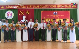 Thành phố Thanh Hóa chú trọng phát triển đảng viên trong các Doanh nghiệp