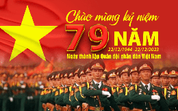 Thư chúc mừng của Tỉnh ủy, Hội đồng Nhân dân, Uỷ ban Nhân dân, Ủy ban Mặt trận Tổ quốc Việt Nam tỉnh Thanh Hóa nhân Ngày thành lập Quân đội Nhân dân Việt Nam