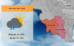 Video: Dự báo thời tiết khu vực tỉnh Thanh Hóa đêm 04/12, ngày 05/12/2023