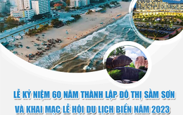 [Infographic] Lễ kỷ niệm 60 năm thành lập đô thị Sầm Sơn và Khai mạc Lễ hội du lịch biển năm 2023