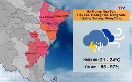 Video: Dự báo thời tiết khu vực tỉnh Thanh Hóa đêm 26/03, ngày 27/03/2023