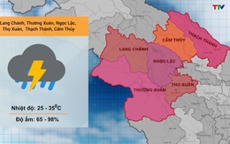 Video: Dự báo thời tiết khu vực tỉnh Thanh Hóa đêm 10/06, ngày 11/06/2023
