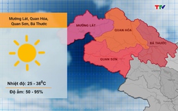 Video: Dự báo thời tiết khu vực tỉnh Thanh Hóa đêm 10/07, ngày 11/07/2023