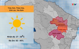 Video: Dự báo thời tiết khu vực tỉnh Thanh Hóa đêm 02/07, ngày 03/07/2023