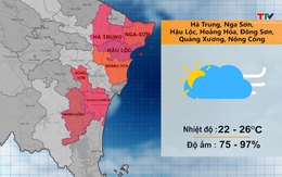 Video: Dự báo thời tiết khu vực tỉnh Thanh Hóa đêm 23/07, ngày 24/07/2023