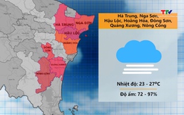 Video: Dự báo thời tiết khu vực tỉnh Thanh Hóa đêm 27/03, ngày 28/03/2024