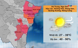 Video: Dự báo thời tiết khu vực tỉnh Thanh Hóa đêm 28/4, ngày 29/4/2024