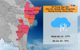 Video: Dự báo thời tiết khu vực tỉnh Thanh Hóa đêm 07/04, ngày 08/04/2024
