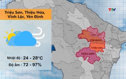 Video: Dự báo thời tiết khu vực tỉnh Thanh Hóa đêm 09/04, ngày 10/04/2024