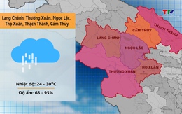 Video: Dự báo thời tiết khu vực tỉnh Thanh Hóa đêm 08/5, ngày 09/5/2024