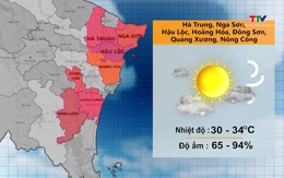 Video: Dự báo thời tiết khu vực tỉnh Thanh Hóa đêm 21/6, ngày 22/6/2024