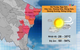 Video: Dự báo thời tiết khu vực tỉnh Thanh Hóa đêm 12/7, ngày 13/7/2024