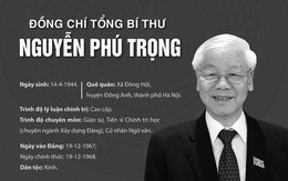 Tóm tắt tiểu sử đồng chí Nguyễn Phú Trọng - Tổng Bí thư Ban Chấp hành Trung ương Đảng Cộng sản Việt Nam