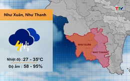 Video: Dự báo thời tiết khu vực tỉnh Thanh Hóa đêm 02/7, ngày 03/7/2024