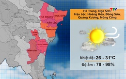 Video: Dự báo thời tiết khu vực tỉnh Thanh Hóa đêm 24/7, ngày 25/7/2024