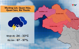 Dự báo thời tiết khu vực tỉnh Thanh Hóa đêm 02/8, ngày 03/8/2024