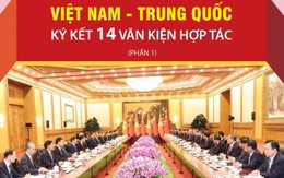 Việt Nam-Trung Quốc ký kết 14 văn kiện hợp tác giữa hai nước