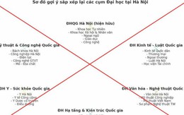 Bộ Giáo dục và Đào tạo cảnh báo thông tin sai về việc sắp xếp hệ thống trường đại học
