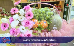 Bản tin Tài chính thị trường ngày 13/10/2025 
