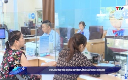 Bản tin Tài chính thị trường ngày 8/10/2025