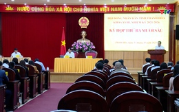 Kỳ họp thứ 36 Hội đồng Nhân dân tỉnh khoá XVIII