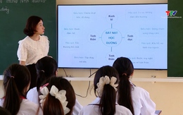 Thanh Hóa phê duyệt hơn 22 tỷ đồng hỗ trợ lao động hợp đồng làm giáo viên