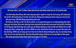 Bổ sung hơn 2.500 tỷ đồng tặng quà dịp Đại hội Đảng khoá XIV và Tết Nguyên Đán