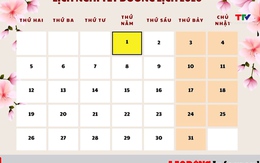 Lịch nghỉ Tết Dương lịch 2026 của học sinh cả nước