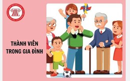 Cuộc thi trực tuyến "Tìm hiểu về phòng, chống bạo lực gia đình" trên địa bàn tỉnh Thanh Hóa năm 2025