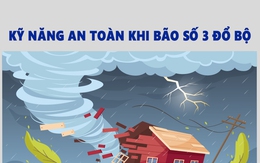 [Infographic] Kỹ năng an toàn khi bão số 3 đổ bộ