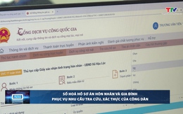 Bản tin Số và Công nghệ 12/9/2025