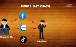 Cảnh báo giả danh chuyên gia tài chính nước ngoài, dụ dỗ đầu tư tiền điện tử 