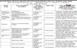 Đình chỉ lưu hành, thu hồi trên toàn quốc mỹ phẩm chứa Miconazole