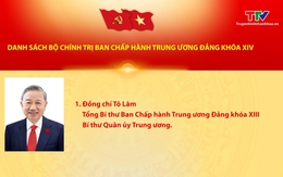 Danh sách Bộ Chính trị Ban Chấp hành Trung ương Đảng khóa XIV