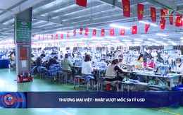 Bản tin Tài chính - Thị trường ngày 09/01/2026