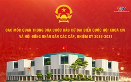 Các mốc quan trọng của cuộc bầu cử Đại biểu Quốc hội khoá XVI và Hội đồng nhân dân các cấp, nhiệm kỳ 2026 – 2031