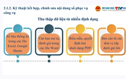 Bộ Giáo dục và Đào tạo ban hành bộ tài liệu phổ cập kỹ năng số