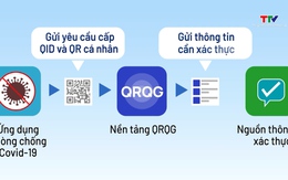 Cảnh báo nóng chiêu lừa từ mã QR photobooth gây lộ dữ liệu
