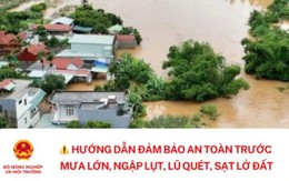 Hướng dẫn bảo vệ an toàn trước nguy cơ mưa lớn, lũ quét và sạt lở đất