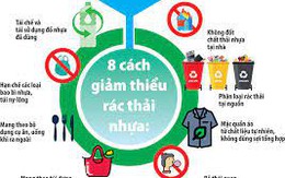 Đến 2025, thu gom, tái sử dụng, tái chế, xử lý 85% lượng chất thải nhựa phát sinh