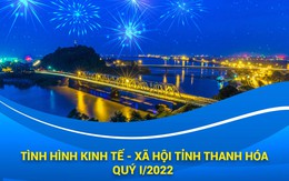 [Infographic]- Tình hình kinh tế - xã hội tỉnh Thanh Hóa, Quý I năm 2022