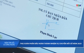 Bản tin Số và công nghệ ngày 24/12/2024