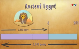 Thiếu nhi: Khám phá bí ẩn Ai Cập cổ đại