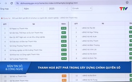 Bản tin Số và Công nghệ 9/11/2025