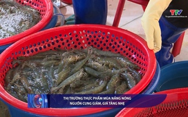 Bản tin Tài chính thị trường ngày 25/6/2025