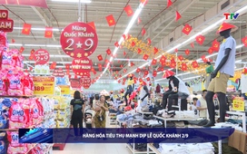 Bản tin Tài chính thị trường ngày 01/9/2025
