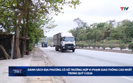 An toàn giao thông 24h ngày 08/04/2026