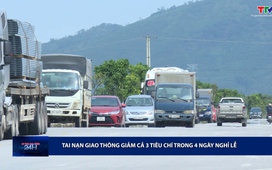 An toàn giao thông 24h ngày 4/5/2026